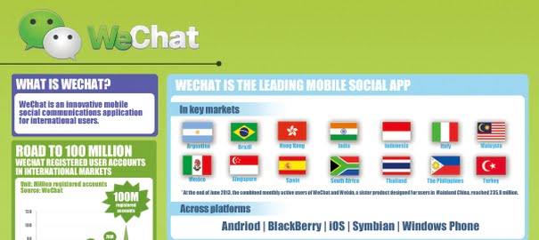 WeChat infographic manset
