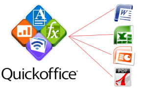Quickoffice Ücretsiz